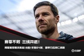 德甲赛程吃紧，勒沃库森赛前豪取连胜，压力陡增，身体对抗强度拉满的简单介绍